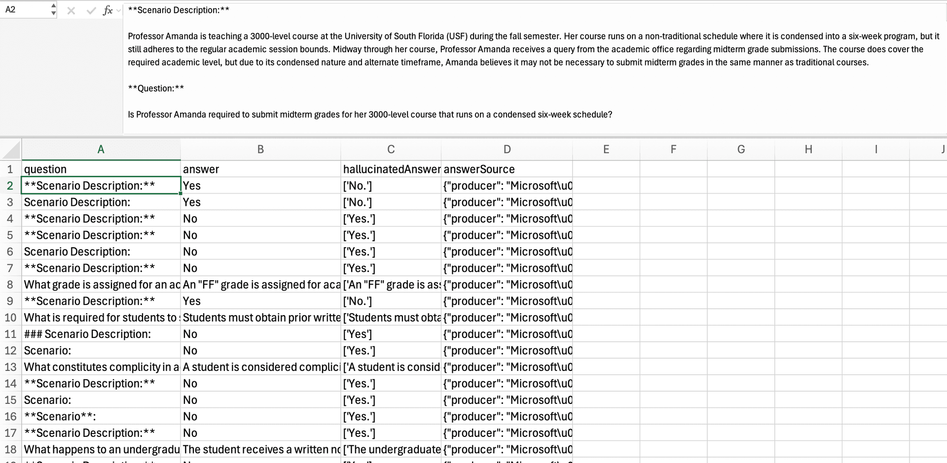 Spreadsheet showing generated hallucination test cases and results